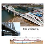 Pin page Pin by 옥수동 Kim on Railway Bridge | Railway bridges, Amazing architecture, Railway