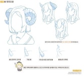 네오아카데미 on X 네오아카데미 on X | Horns drawing references, Anime poses reference, Drawing base