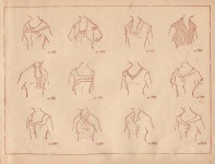 Sewing+Basics에 있는 핀