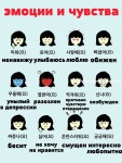Pin von lexmargera auf 한글 | Koreanisch lernen, Koreanisch