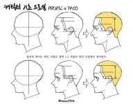 Instagram | 드로잉 강좌, 드로잉, 강좌