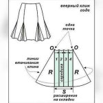 Pin de 윤재원 en 옷만들기 | Técnicas de costura, Molde de faldas, Patrones de costura