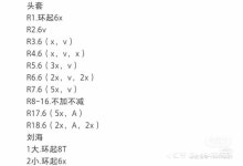 김 미경 | VK