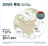 2012. 9. 13 [북극 신항로] / (Infographic, Newmedia, SNS, Design) | Suez, Infographic, Indian ocean