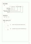 인테리스-인테리어 커뮤니티 | 전기, 인테리어