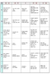 성심어린이집 | 몬테소리