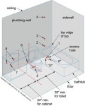 construct에 있는 gg ggg님의 핀 | 작은 욕실, 욕실 아이디어, 화물 컨테이너