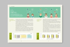 더디앤씨 THE DNCBOOKS | Editorial design, Editorial design layout, Book design