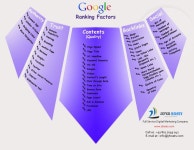 소셜그래픽스(socialgraphics | Google에 관한 55개의 최상의 Pinterest 이미지 | 생산성, 소셜 미디어 및 인포 그래픽스 Google