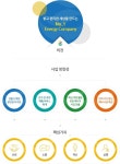 가천대길병원 - Google 검색
