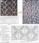 Pin von 순숙 이 auf 겨울뜨게 | Muster, Ajourmuster, Lochmuster
