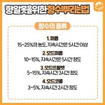 향수뿌리는 팁 | 영감을 주는 글쓰기, 생활의 요령