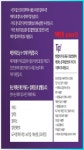 대저동술집 블로그광고 카톡 qzwxe18 | 소아과, 빵집, 구이