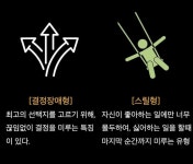 알아두면 쓸데있는 잡학에 있는 LEe _1883님의 핀