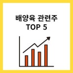 배양육 관련주 TOP5 (대장주, 수혜주)