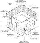 Saunas에 관한 41개의 최상의 Pinterest 이미지 | 욕실, 수영장 및 Saunas Saunas