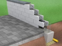 Pin von 신국 한 auf 벽 담 | Garten beton, Steinmauer garten, Schalung