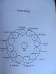 Tarot!!에 관한 255개의 최상의 Pinterest 이미지 | 타로 카드, 마법 및 읽기 Tarot!!
