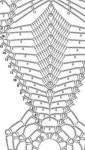 Pin page Pin em 손뜨개 가방 | Vestidos de crochê, Crochê, Saia de croche