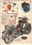 MotorFun에 관한 22개의 최상의 Pinterest 이미지 | 커스텀 바이크, 차고 및 도구 MotorFun