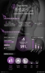 인천 어린이집서 4살 여아 폭행 ‘충격’… 아동학대, 한 해만 591건 [인포그래픽] #Daycare Center / #Infographic ⓒ 비주얼다이브 무단... 