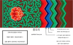 [ 신라 ] 통일신라 상록하단 단청에 대하여 - 통일신라 그라데이션 단청과 맞배지붕 누문 건물