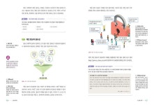 한빛정보교과서 | 교과서, 교과서 표지, 중학교