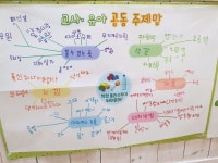총명한 오 블로그 : 네이버 블로그
