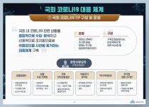ppt 디자인에 있는 yu_deul yang님의 핀 | 팸플릿, 인포 그래픽스, 프리젠테이션
