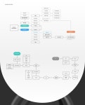 E:TA | 원형 택시 미터기 폼팩터, 이타 E:TA | 원형 택시 미터기 폼팩터, 이타 | Interactive design, Interface design, Interactive