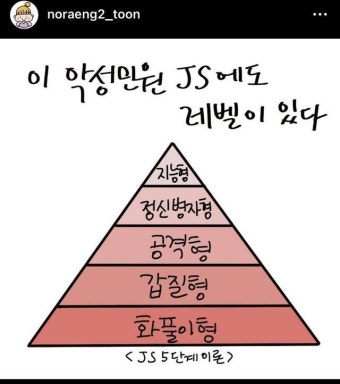 공무원 악성민원 5단계.toon 공무원 악성민원 5단계.toon in 2024