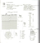 코바늘, 뜨개질, 블로그