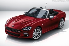Fiat에 관한 21개의 최상의 Pinterest 이미지 | 사진, 이탈리아 및 클래식카 Fiat