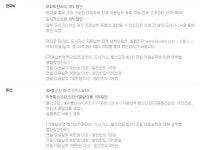 [솔직후기] 홍보아닌 KB국민 탄탄대로 올쇼핑 티타늄카드 내가 국민카드를 선택한 이유 - 2020 | 카드, 드릴, 주유소