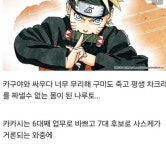 히로아카 결말 나루토버전