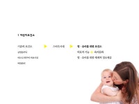 어린이보건소 그래픽 프로젝트 5