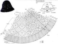 손뜨개옷에 있는 민정 양님의 핀 - 2023 | 뜨개질 강좌, 모자, 코바늘