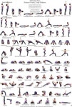 What Is Ashtanga Yoga? Understanding the Methods | 아쉬탕가 요가, 요가 플로우, 요가