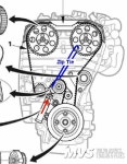 replace 2005 volvo s60 water pump | Cost To Replace A Timing Belt 2005 Volvo Xc90 | Car galleries | 공학
