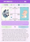 캐릭터 관계 서사 캐릭터 관계 서사 - 2024 | 영감을 주는 글쓰기, 관계, 소설 쓰기