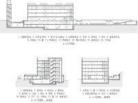 벽을 분절하고 벽돌에 조형을 입혀 친근함과 편안함을 주는 천안 경부고속도로변 연구소 - C3KOREA - 2021 | 연구소, 벽돌