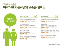 피티위즈 - PTWIZ The Presentation Design Specialist