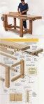 Ultimate Workbench Plans - Workshop Solutions Projects, Tips and... com #WoodworkingBench(이미지 포함) | 워크 벤치, 작업대... 