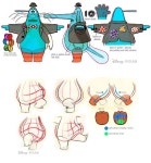 Artes de Chris Sasaki para o filme Inside Out, da Disney/Pixar - THECAB | 캐릭터 턴어라운드, 3d 캐릭터, 캐릭터 스케치