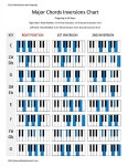 Playing piano에 관한 상위 25개 이상의 Pinterest 아이디어 | 피아노 배우기, 피아노 음악 및 키보드