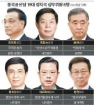 China에 있는 Harry Spencer님의 핀(이미지 포함)