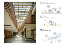 국립 교통재활병원을 소개합니다.