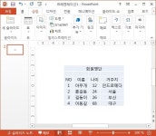 파워포인트, 엑셀표를 원본 그대로 붙여넣는 꿀팁 파워포인트, 엑셀표를 원본 그대로 붙여넣는 꿀팁 | 컴퓨터 교육, 컴퓨터 단축키, 컴퓨터