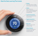 IoT 업계의 애플, 네스트의 제품 전략과 온도조절기(Nest Thermostat)의 동작 구조 - 오래가는 UX 디자인 IoT 업계의 애플, 네스트의... 