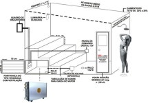 Saunas에 관한 41개의 최상의 Pinterest 이미지 | 욕실, 수영장 및 Saunas Saunas
